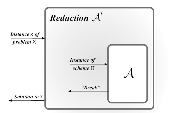 PoofsbyReduction